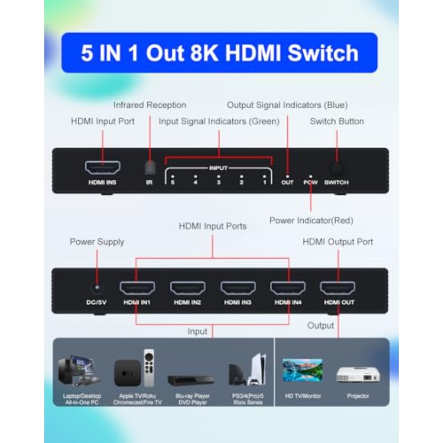HDMI Switch k@20Hz 8K@60Hz - H - K&G Women'S Formal Wear บทวิจารณ์และราคา